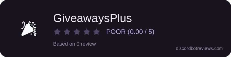 Rating