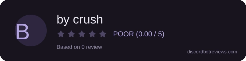 Rating