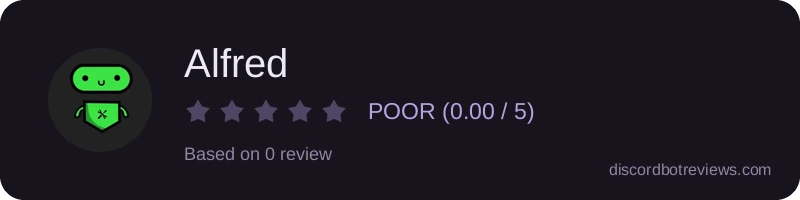 Rating