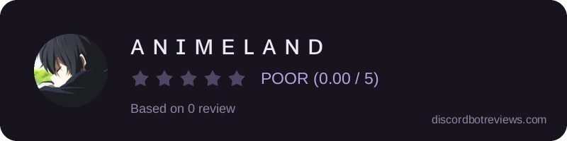 Rating widget preview for ᴀ ɴ ɪ ᴍ ᴇ ʟ ᴀ ɴ ᴅ