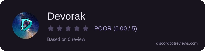 Rating