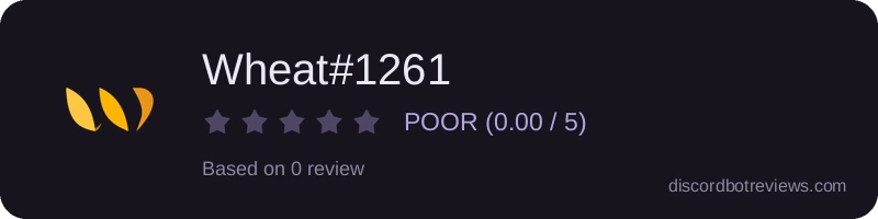 Rating