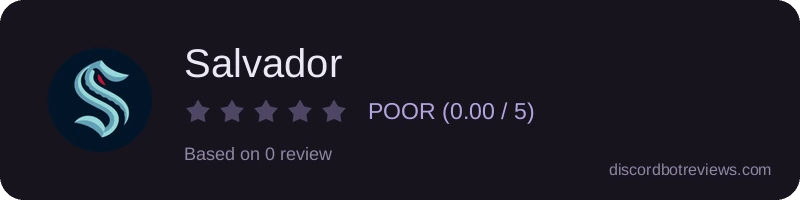 Rating widget preview for Salvador