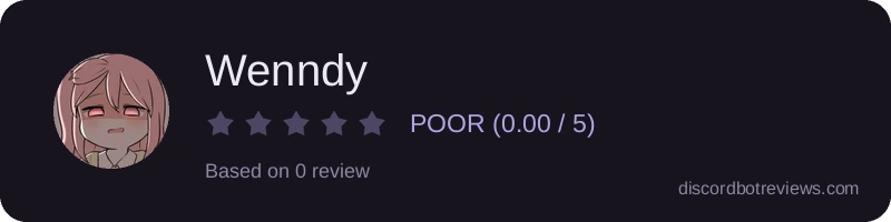 Rating widget preview for Wenndy