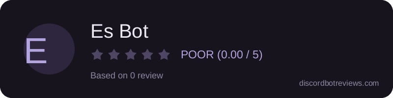 Rating