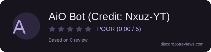 Rating