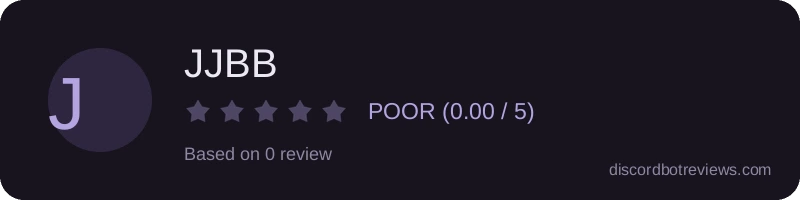 Rating