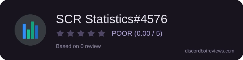 Rating
