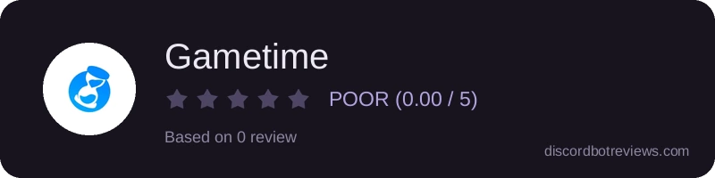 Rating