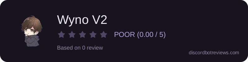 Rating