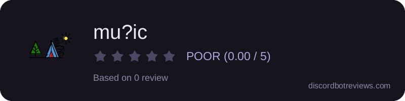 Rating
