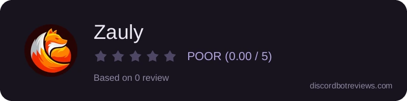 Rating widget preview for Zauly