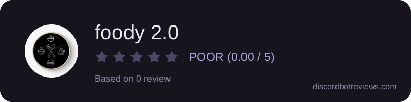 Rating widget preview for foody 2.0