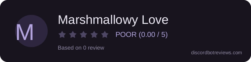 Rating