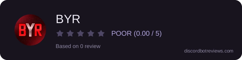 Rating widget preview for BYR