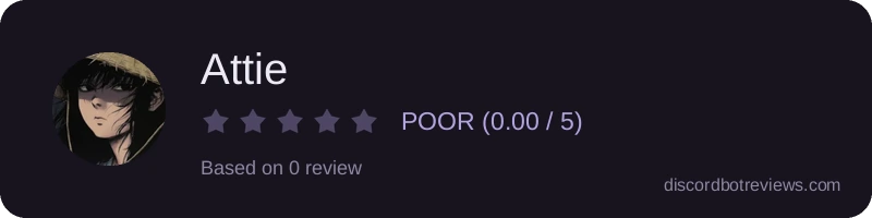 Rating