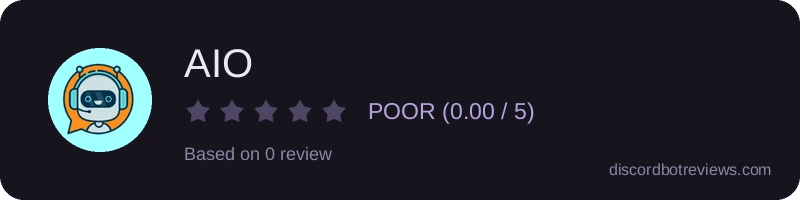 Rating