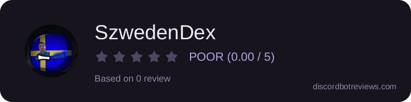Rating widget preview for SzwedenDex