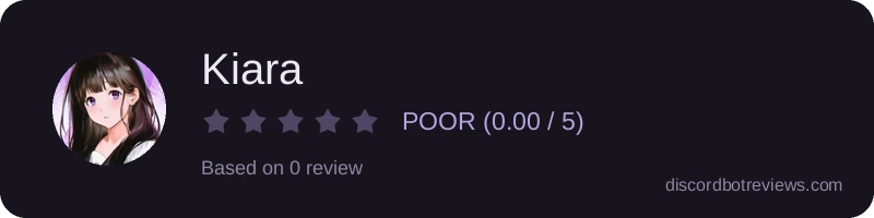 Rating widget preview for Kiara