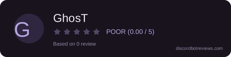 Rating