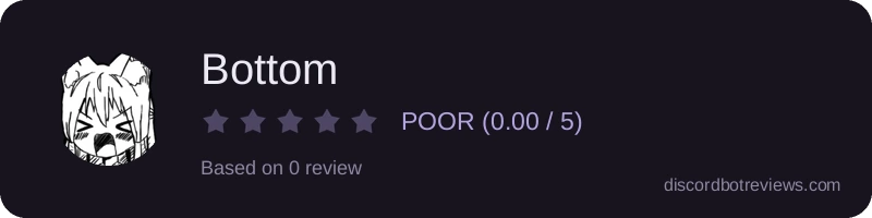 Rating widget preview for Bottom