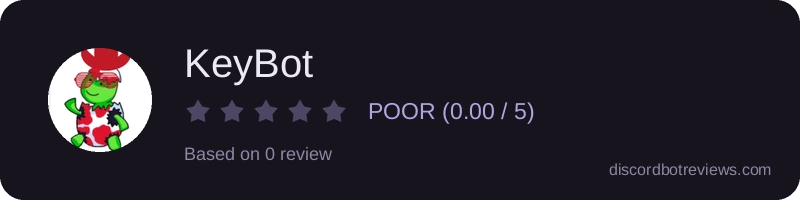 Rating