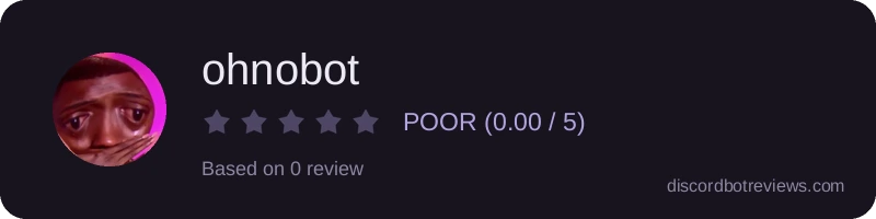 Rating widget preview for ohnobot