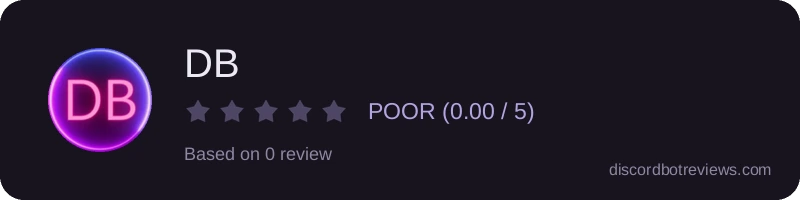 Rating widget preview for DB