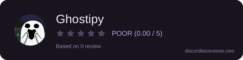 Rating widget preview for Ghostipy