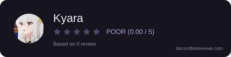 Rating widget preview for Kyara
