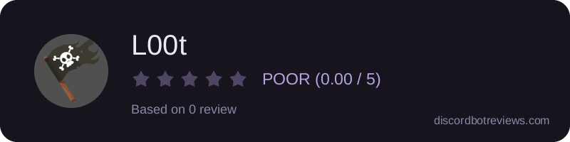 Rating widget preview for L00t