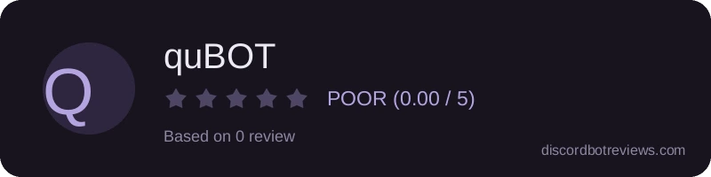 Rating