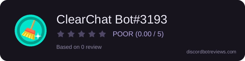 Rating