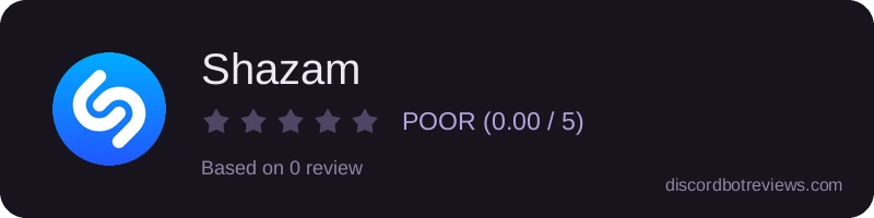 Rating widget preview for Shazam