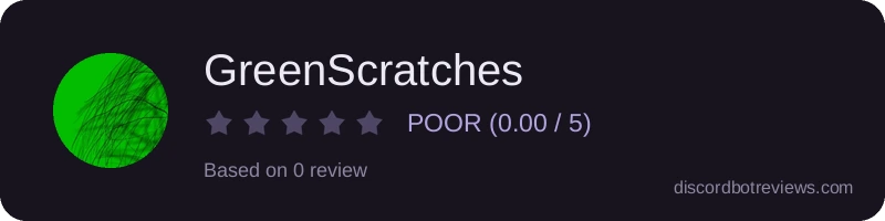Rating