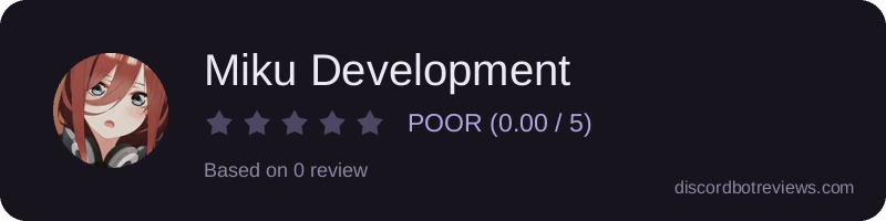 Rating widget preview for Miku Development