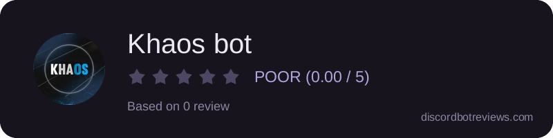 Rating