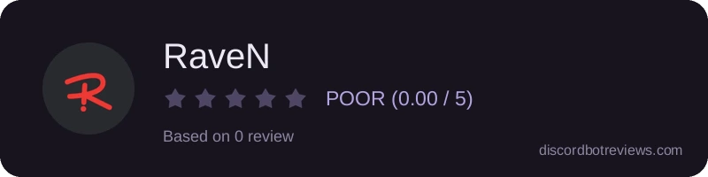 Rating widget preview for RaveN