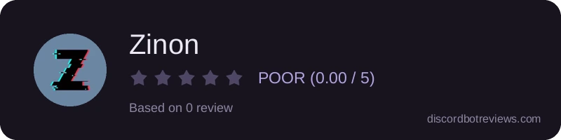 Rating widget preview for Zinon
