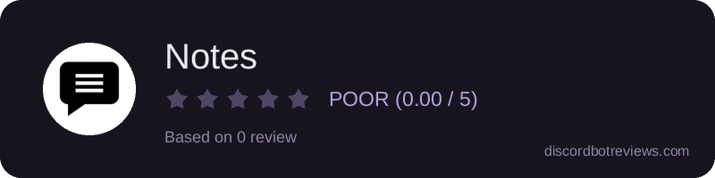 Rating widget preview for Notes