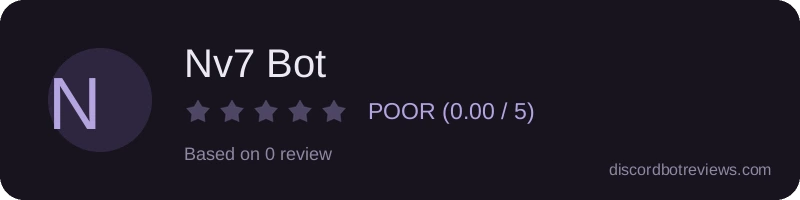 Rating