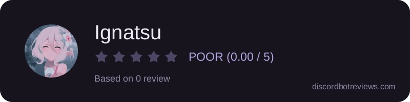 Rating