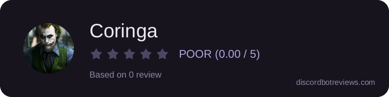 Rating widget preview for Coringa
