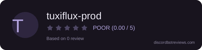 Rating