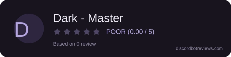 Rating