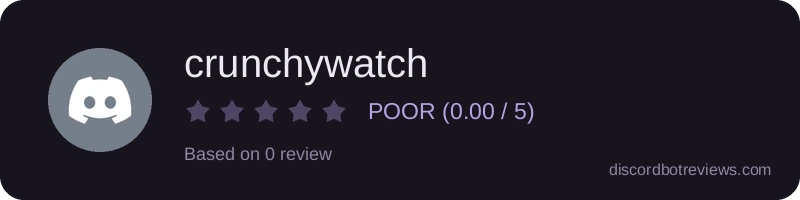 Rating banner for crunchywatch