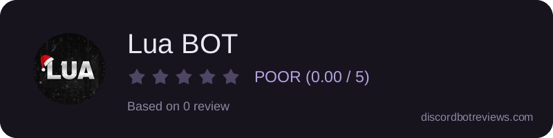 Rating