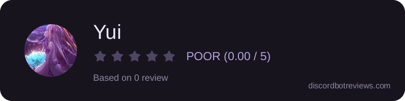 Rating