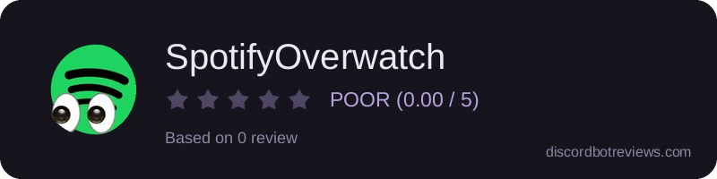 Rating widget preview for SpotifyOverwatch