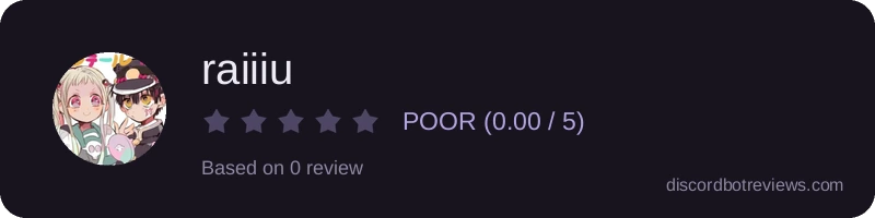 Rating